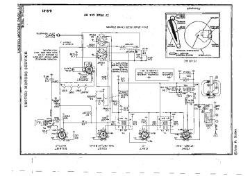 Delco_United Motors-R1218-1942.Rider.RadioGram preview